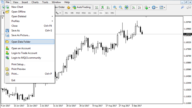 gioi-thieu-sync-scroll-indicator-cong-cu-ho-tro-anh-em-backtest-da-khung-thoi-gian-traderviet-4.