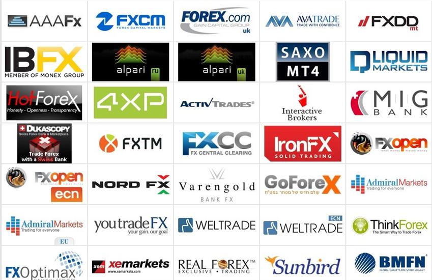 Hướng dẫn mở tài khoản Forex Phần 2 tra cứu thông tin các sàn và chọn sàn GD phù hợp