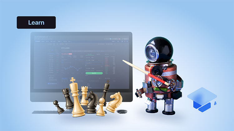 Phần mềm luyện tập vào lệnh backtest mt4 mt5 FX Blue Trading Simulator